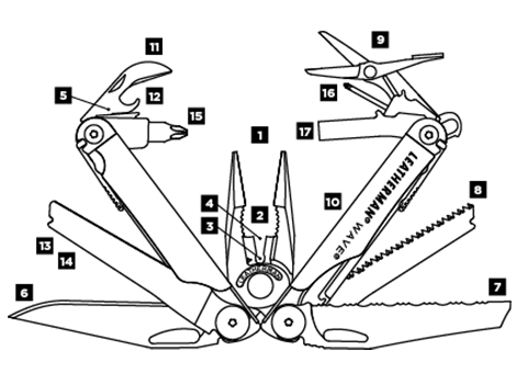 Wave_scheme